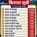 पेट्रोल-डीजल महंगा, थराली-देहरादून किराया भी बढ़ा; किसने तय किए नए रेट