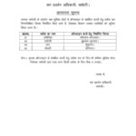 श्रम विभाग ने विकासखंड स्तर पर ऑनलाइन कार्यों के लिए रोस्टर किया जारी